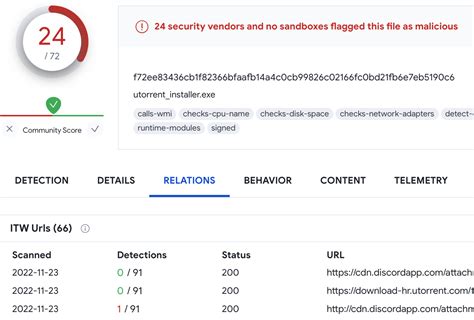 Threat Hunting with VirusTotal ~ VirusTotal Blog.
